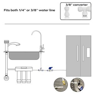 Frizzlife IMC-1 Ice Maker Fridge Water Line Installation Kit Fits for 1/4” & 3/8” Connect Water Filtration System and Reverse Osmosis System