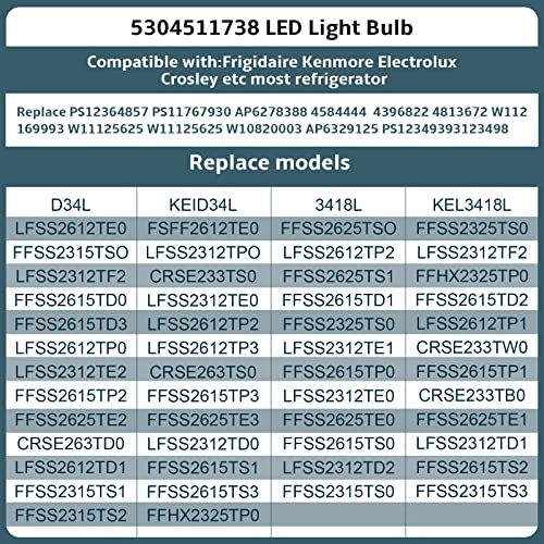 RO6G Kel D34l Refrigerator Bulb 5304511738 for Kenmore, Electrolux Freezer Light Bulb Replacement PS12364857 AP6278388 4584444 (110V-240V 3.5W)