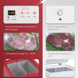 Watoor 3.5 Cu Ft Chest Freezer - Super-Low Temperature - 2 Removable Baskets - Electronic Control 14℉ to -40℉- Red