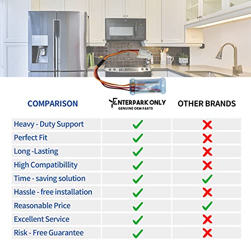 ENTERPARK ALL NEW Refrigerator Defrost Thermostat Sensor Repleacment Part for LG 6615JB2005C AP4457170 PS3529338