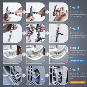 Waterdrop KITA Water Line Connection Kit for WD-10/15/17UA Series, Connect Under Sink Water Filtration System to 𝐑𝐞𝐟𝐫𝐢𝐠𝐞𝐫𝐚𝐭𝐨𝐫 & 𝐈𝐜𝐞 𝐌𝐚𝐤𝐞𝐫