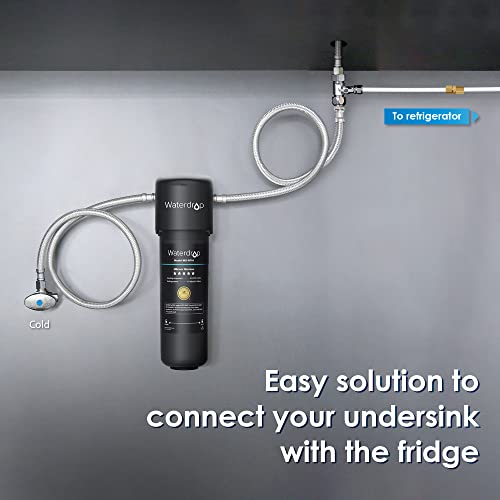 Waterdrop KITA Water Line Connection Kit for WD-10/15/17UA Series, Connect Under Sink Water Filtration System to 𝐑𝐞𝐟𝐫𝐢𝐠𝐞𝐫𝐚𝐭𝐨𝐫 & 𝐈𝐜𝐞 𝐌𝐚𝐤𝐞𝐫