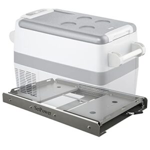 setpower slide mount for aj series portable refrigerator freezer, designed aj30, aj40, aj50