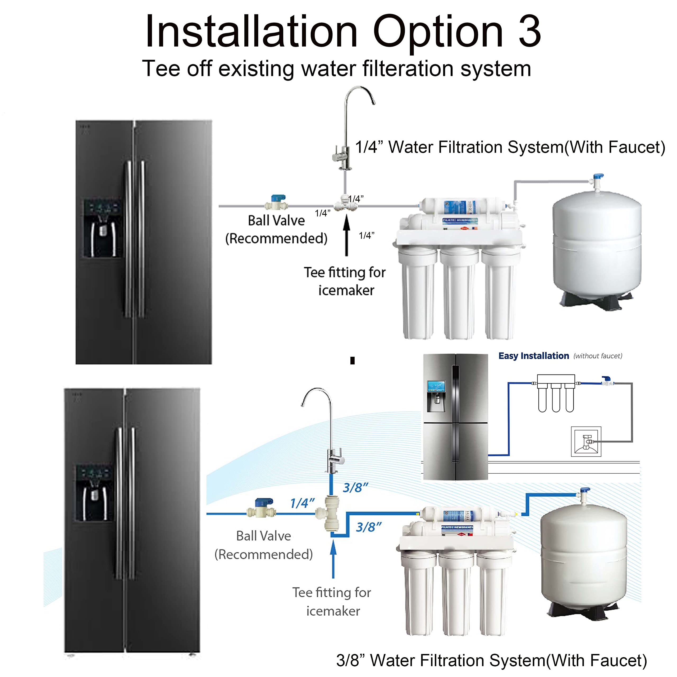 EZRODI All-in-One Ice Maker Water Line kit Do-It-Yourself Fridge Water Line Connection Kit, Clear, 1/2 inch Cold Water Supply Line