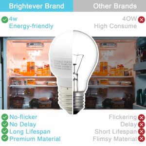 W11216993 W10820003 W11125625 Compatible With Whirlpool Refrigerator LED Bulb