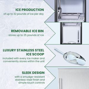 Hanover HIM60701-5SS, 25-lbs Storage, Vault Series Ice Maker, Under Counter, Home Bar Kitchen, Clear, Automatic, Garage, Stainless Steel Machine, Silver