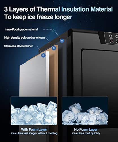 RovaEarth Commercial Ice Maker Machine 220LBS/24H with 55LBS Storage Bin, ETL Approved,96 Ice Cubes Ready in 8-15 Mins, Stainless Steel Freestanding Ice Machine for Home/Office/Bar/Coffee Shop