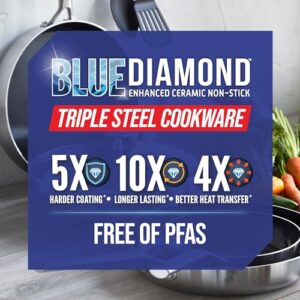 Blue Diamond Cookware Tri-Ply Stainless Steel Ceramic Nonstick, 9.5" and 11" Frying Pan Skillet Set, PFAS-Free, Multi Clad, Induction, Dishwasher Safe, Oven Safe, Silver