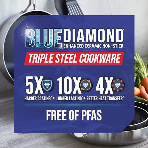 Blue Diamond Cookware Tri-Ply Stainless Steel Ceramic Nonstick, 9.5" and 11" Frying Pan Skillet Set, PFAS-Free, Multi Clad, Induction, Dishwasher Safe, Oven Safe, Silver