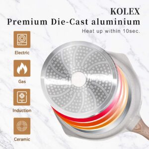 KOLEX Nonstick Frying Pan Skillet, 9.5-Inch Non Stick Granite Egg Pan Omelet Pans, Healthy Stone Cookware Chef's Pan, PFOA Free, Induction Compatible (White Granite, 9.5-Inch)