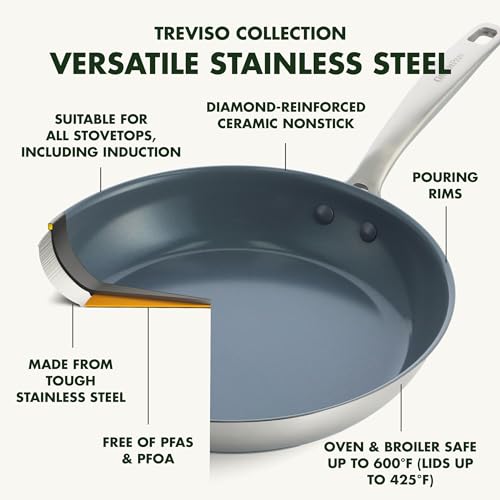 GreenPan Treviso Stainless Steel Healthy Ceramic Nonstick, 9.5" and 11" Frying Pan Skillet Set, PFAS-Free,Clad, Induction, Dishwasher Safe, Silver