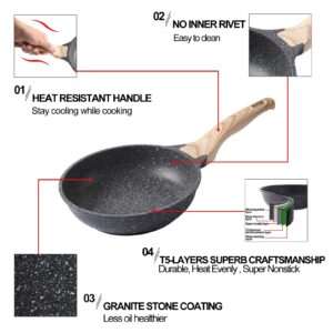 Motase 8 Inch Nonstick Skillet Frying Pan Egg Pan Omelet Pan, Nonstick Cookware Granite Coating, 100% PFOA free Cookware Pan, Healthy Nonstick Stone Frying Chef's Pan Skillet