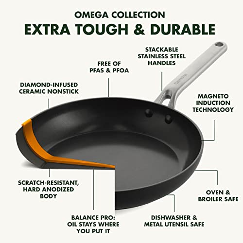 GreenPan Omega Hard Anodized Advanced Healthy Ceramic Nonstick, 9.5”&11”Frying Pan Skillet Set,Anti-Warp Induction Base,Diamond Reinforced Durable Coating,Stay-Flat Oil Surface,Oven&Broiler Safe,Black