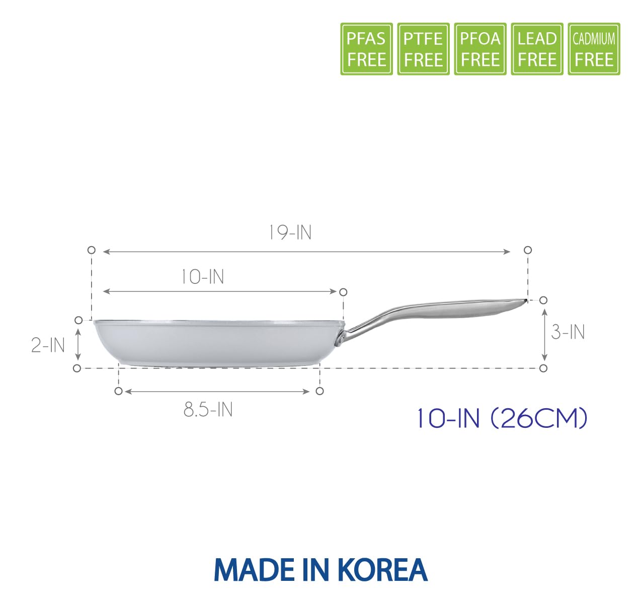 TECHEF - CeraTerra 10" Ceramic Nonstick Frying Pan Skillet, (PTFE, PFAS, and PFOA Free), Dishwasher Oven Safe, Stainless Steel Handle, Induction-Ready, Made in Korea (10-in)