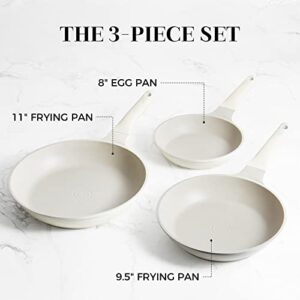 ROCKURWOK Ceramic Nonstick Frying Pan Set, 3 Pcs Cookware for Omelet, Skillet & Sauté, Induction, Oven & Dishwasher Safe, PFAS & PTFE Free, Durable & Easy to Clean, White