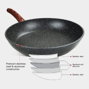 FAVIA Frying Pan Nonstick 11 Inch Fry Pans for Cooking 3.6 Quart Egg Pan Omelet Pan Aluminum Coating Induction Compatible for Any Stoves Oven Safe