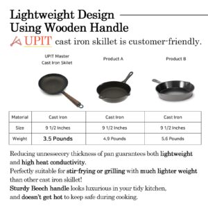 UPIT Master Preseasoned Cast Iron Skillet, Nonstick Rustproof Lightweight Pan with Wooden Handle, 9.5 inches