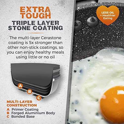 Tower Cerastone Forged Aluminium Frying Pan with Easy Clean Non-Stick Ceramic Coating, 28 cm, Graphite