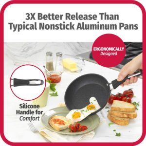 GoodCook Impact Fry Pan Set