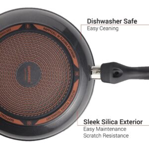 Happycall Induction Titanium Nonstick Frying Pan, Grey, PFOA-free, Skillet, Dishwasher Safe (9inch)