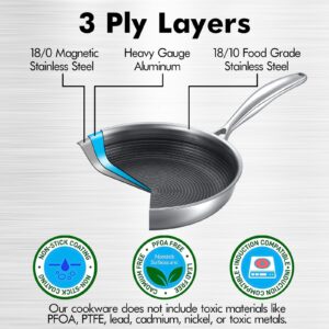 STAMBE 8" Stainless Steel Pan - TriPly Stainless Steel Frying Pans with USA Non-Stick Coating and Anti Warp Base, PFOA &PFOS Free