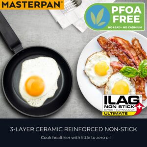 MASTERPAN Non-Stick ILAG Ultimate Everyday Frying Pan with Bakelite handle, 8", black