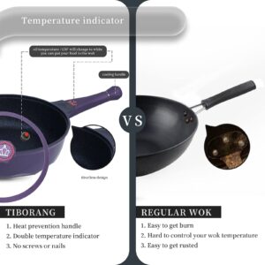 TIBORANG 7 in 1 Multipurpose 11 Inch 5 Quart Heat Indicator Nonstick Deep Frying Pan with Glass Lid, Stay-cool Handle, Steamed Grid, PFOA-Free,Dishwasher&Oven Safe for All Stovetops (Purple)