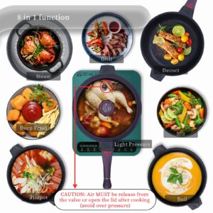 TIBORANG 7 in 1 Multipurpose 11 Inch 5 Quart Heat Indicator Nonstick Deep Frying Pan with Glass Lid, Stay-cool Handle, Steamed Grid, PFOA-Free,Dishwasher&Oven Safe for All Stovetops (Purple)