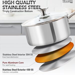 MICHELANGELO 2 Piece Stainless Steel Saucepan Set - 1Qt & 2Qt, Premium German Technology Sauce Pans, Induction Compatible 18/10 Stainless Steel