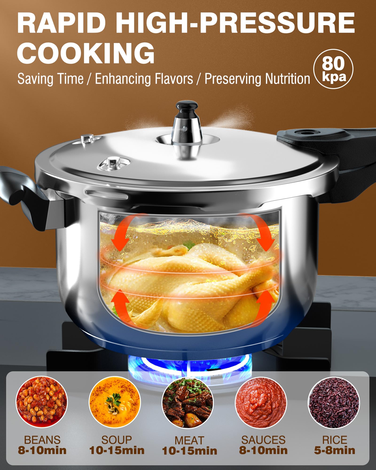 WantJoin Stainless Steel Pressure Cooker(Non-Aluminum),10 Quart Induction Compatible Pressure Cooker with Spring Valve Safeguard Devices,Compatible with Gas & Induction Cooker