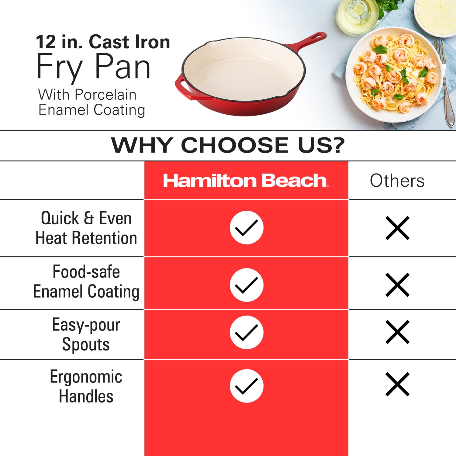 Hamilton Beach Enameled Cast Iron Fry Pan 12-Inch Red, Cream Enamel coating, Skillet Pan For Stove top and Oven, Even Heat Distribution, Safe Up to 400 Degrees, Durable