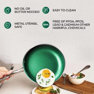 Granitestone Emerald Non Stick Frying Pan, 10” Frying Pan Nonstick, Long Lasting Non Stick Pan for Cooking, Egg Pan, Stay Cool Handle, Scratch Resistant, Easy Cleanup, Dishwasher Oven Safe, Toxin Free