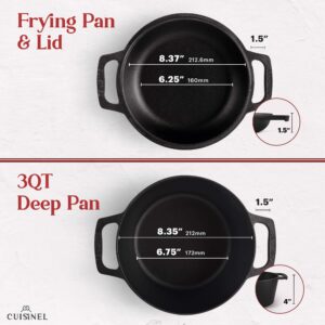 Cast Iron Dutch Oven,3-Quart Deep Pot,Pre-Seasoned 2-in-1 Multi-Cooker, Kitchen Electric or Gas Stove Cooking, Fryer