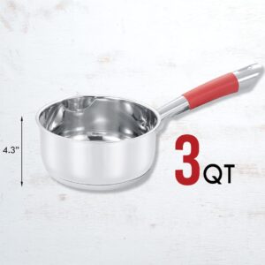 Concord 3 Quart Stainless Steel Saucepan with SIMPLE POUR Vented Glass Lid. Features Dual Pouring Spouts and Volume Marking. Perfect for making Sauces, Jam, Ramen, and more