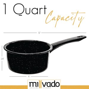 Millvado Granite 1 Quart Saucepan, Naturally Nonstick Sauce Pots, Speckled Enamel Cookware, Small Sauce Pan for Cooking and Boiling, Granite Cooking Pot for Stovetop, Campfire, Outdoor Stove