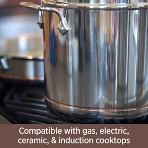 All-Clad Copper Core 5-Ply Stainless Steel Wok 14 Inch Induction Oven Broiler Safe 600F Pots and Pans, Cookware Silver