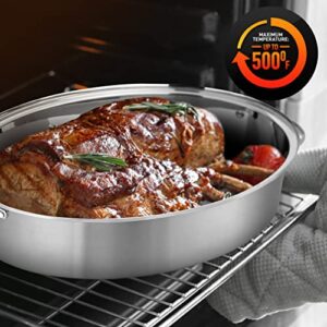 NutriChef Oval Roasting Pan, Roaster with Polished Rack, Wide Handle and Stainless Steel Lid, Turkey Chicken Roasting Pan Great for Dinners, Tender Roast, Deep Dishes, and More