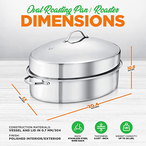 NutriChef Oval Roasting Pan, Roaster with Polished Rack, Wide Handle and Stainless Steel Lid, Turkey Chicken Roasting Pan Great for Dinners, Tender Roast, Deep Dishes, and More