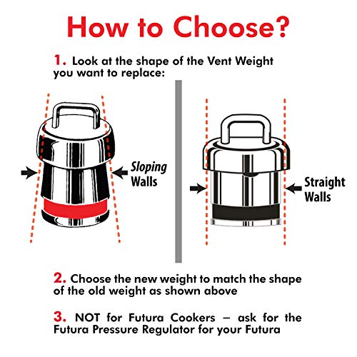 Hawkins Pressure Cooker Vent Weight Assembly for 2005, Older Hawkins Classic & Stainless Steel Pressure Cookers, Red