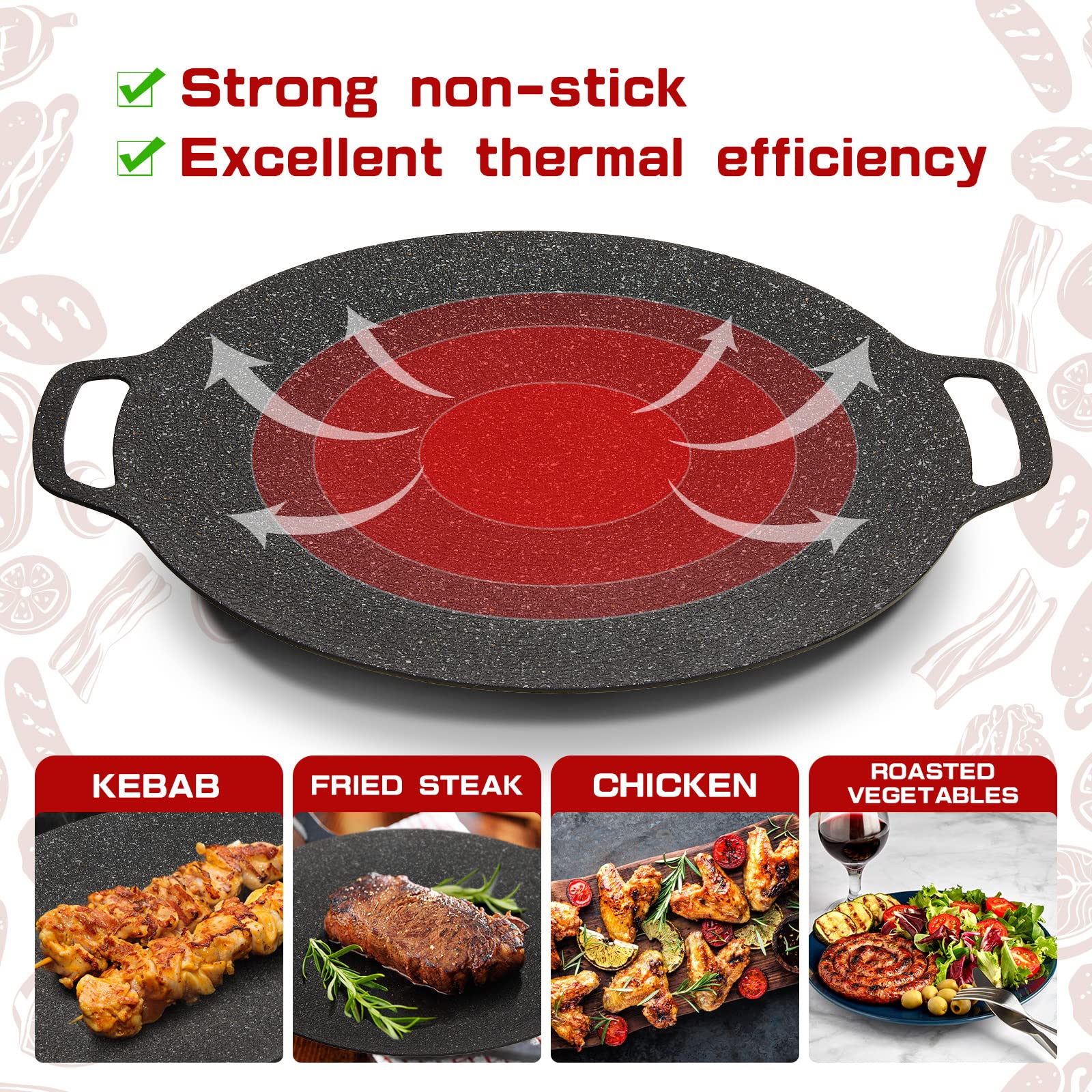 2 Pcs Korean BBQ Grill Pan 6 Layer Coating Non Stick Grill Round Griddle Pan with 2 Pcs Cover Bag for Gas Open Fire Camping Home Outdoor Stoves, Circular Size 13 Inches