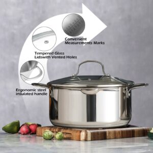 MOBUTA USA Stainless Steel Stock Pot 5-Quart, Nonstick Stock Pot All Stove Compatible,Silver