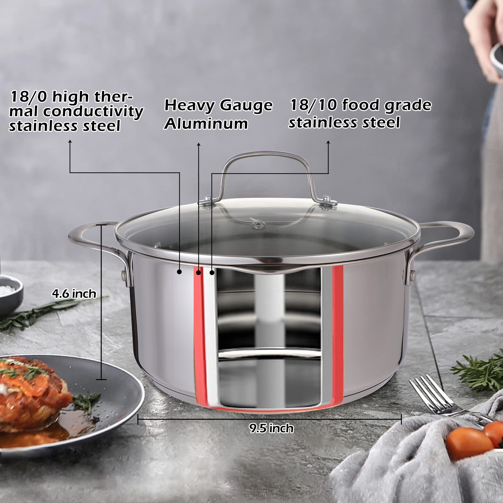 MOBUTA USA Stainless Steel Stock Pot 5-Quart, Nonstick Stock Pot All Stove Compatible,Silver