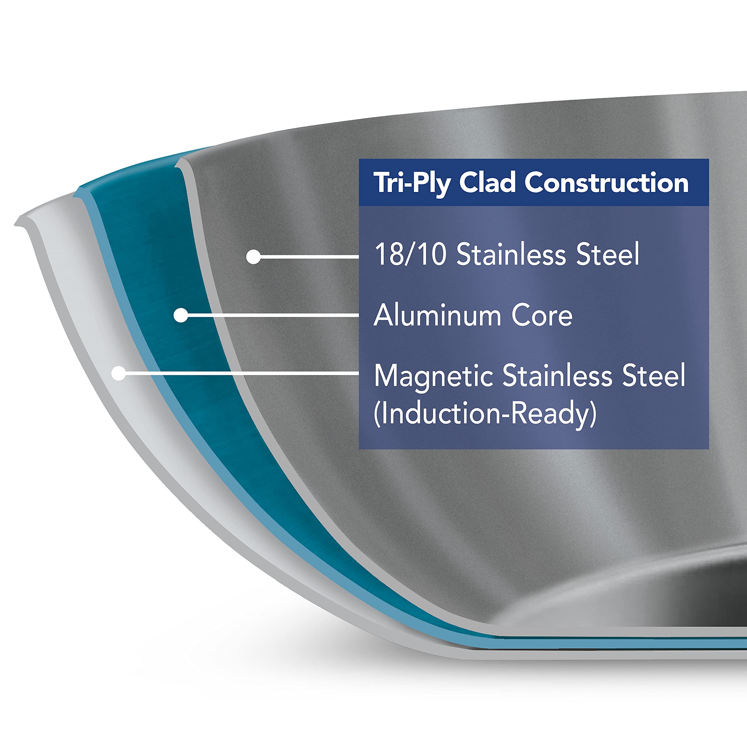 Tramontina Fry Pan Tri-Ply Clad (8 in), 80116/026DS