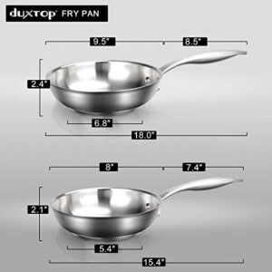 Duxtop Professional Stainless Steel Fry Pan, Induction Ready Cookware with Impact-bonded Technology, 9.5 Inches
