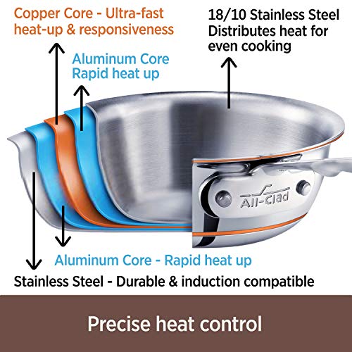 All-Clad Copper Core 5-Ply Stainless Steel Stockpot, Multi-Pot, Pasta Pot with Strainer 7 Quart Induction Oven Broiler Safe 600F Strainer, Pasta Strainer with Handle, Pots and Pans Silver