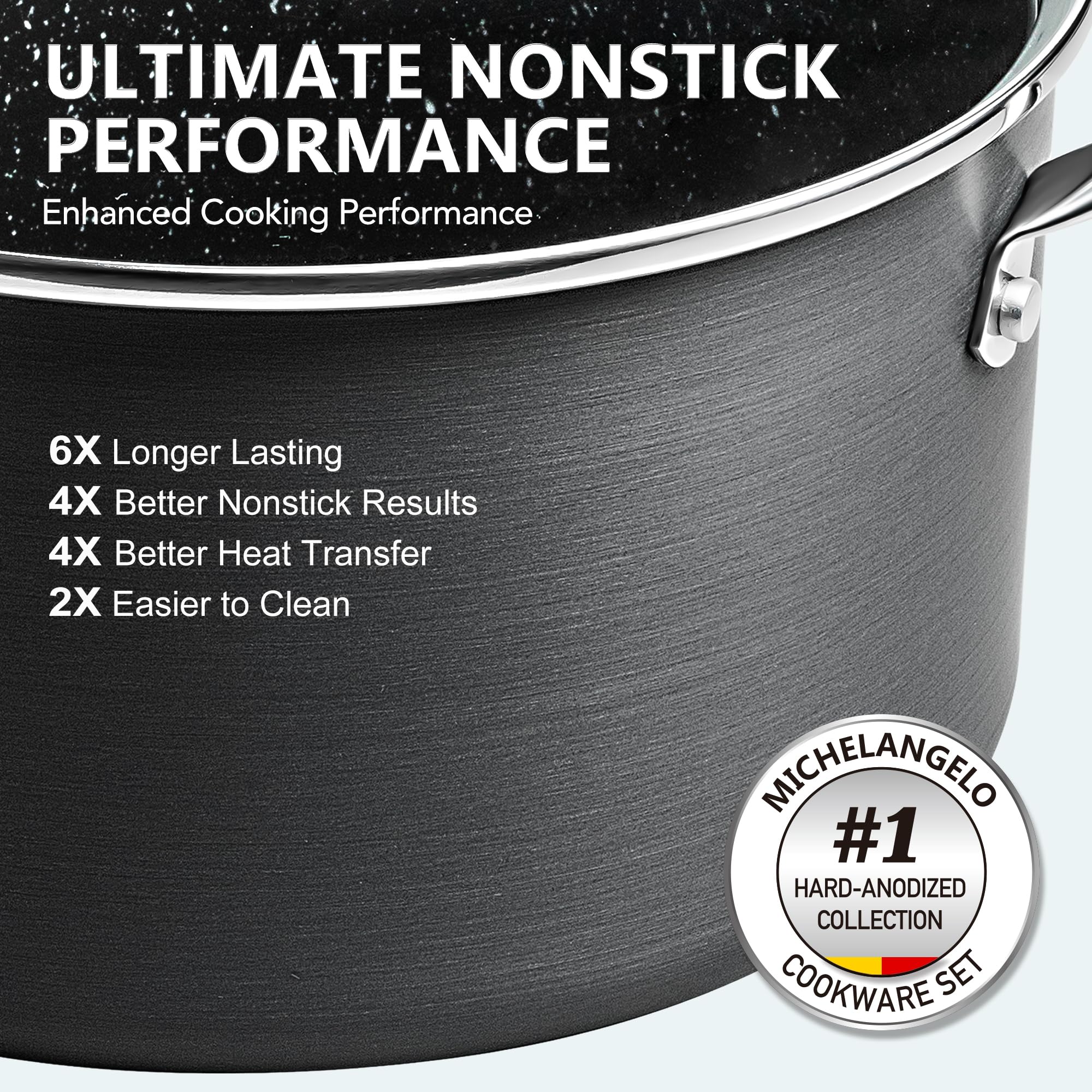 MICHELANGELO 3 Quart Saucepan with Lid, Hard Anodized Nonstick Sauce Pan with Strainer Lid & Pour Spouts for Easy Pour, Granite Derived Coating Sauce Pan for Cooking, Small Sauce Pot - 3 Qt Sauce Pan