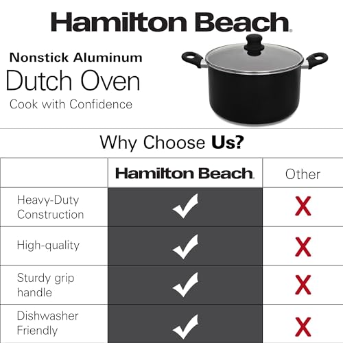 Hamilton Beach Nonstick Covered Stockpot 8-Qt - Black Aluminum Stockpot with Soft Touch Bakelite Handle & Glass Lid - Flared Edge - Spiral Bottom, Multipurpose Use - Durable & Dishwasher Safe