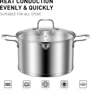 5 Quart Stainless Steel Induction Stock Pot with Glass Lid, 5 Qt Pasta Cooking Soup Pot with Pour Spout, Scale Engraved Inside, Oven Dishwasher Safe, Multipurpose Use For Home Kitchen Restaurant