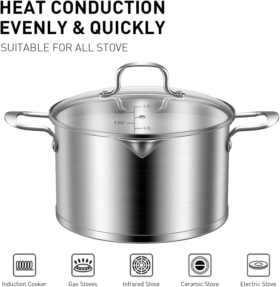 5 Quart Stainless Steel Induction Stock Pot with Glass Lid, 5 Qt Pasta Cooking Soup Pot with Pour Spout, Scale Engraved Inside, Oven Dishwasher Safe, Multipurpose Use For Home Kitchen Restaurant