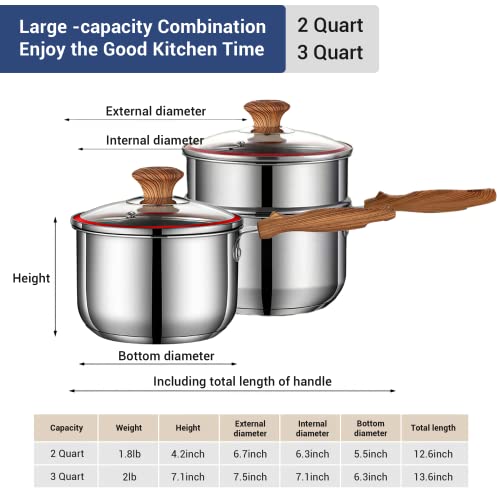 Kitchen Nonstick Saucepan Set,2 Quart and 3 Quart Sauce Pan Set with Glass Lid,Stainless Steel Pots Set Use for Home Kitchen or Restaurant, 3Quart Cooking Pots with 1.8 Quart Steamer Basket